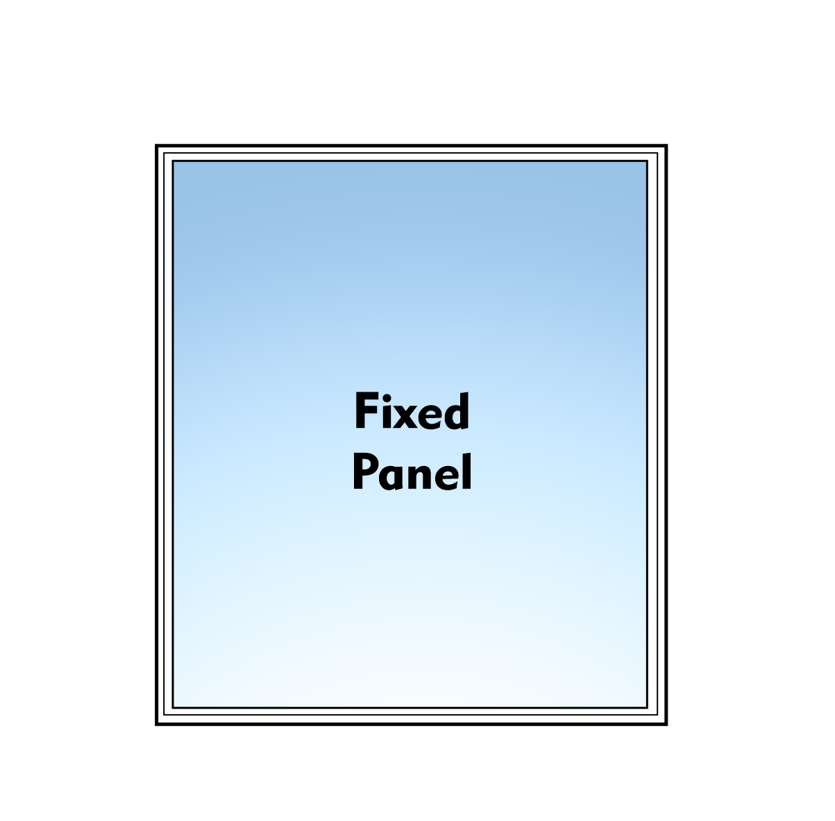 Fixed Panel Manual