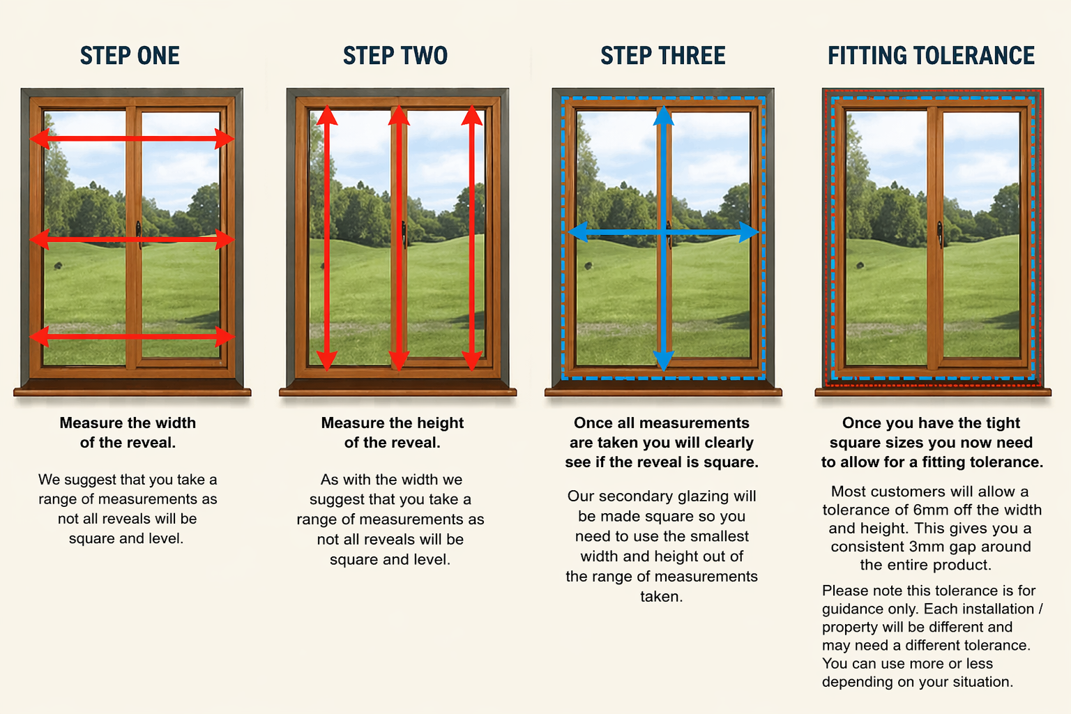 Secondary glazing measuring guide within the reveal